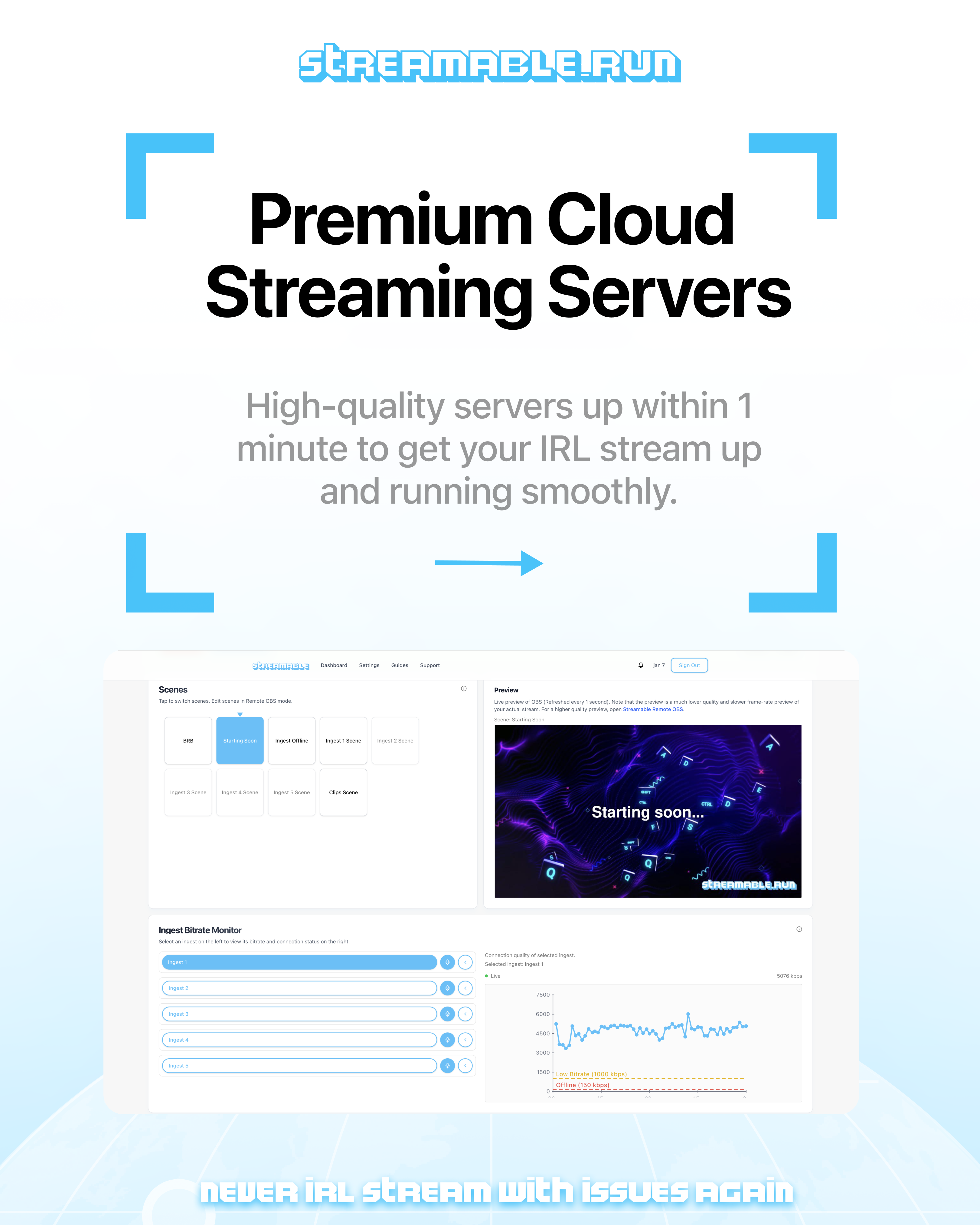 Premium Cloud Streaming Servers slide with Streamable dashboard preview.